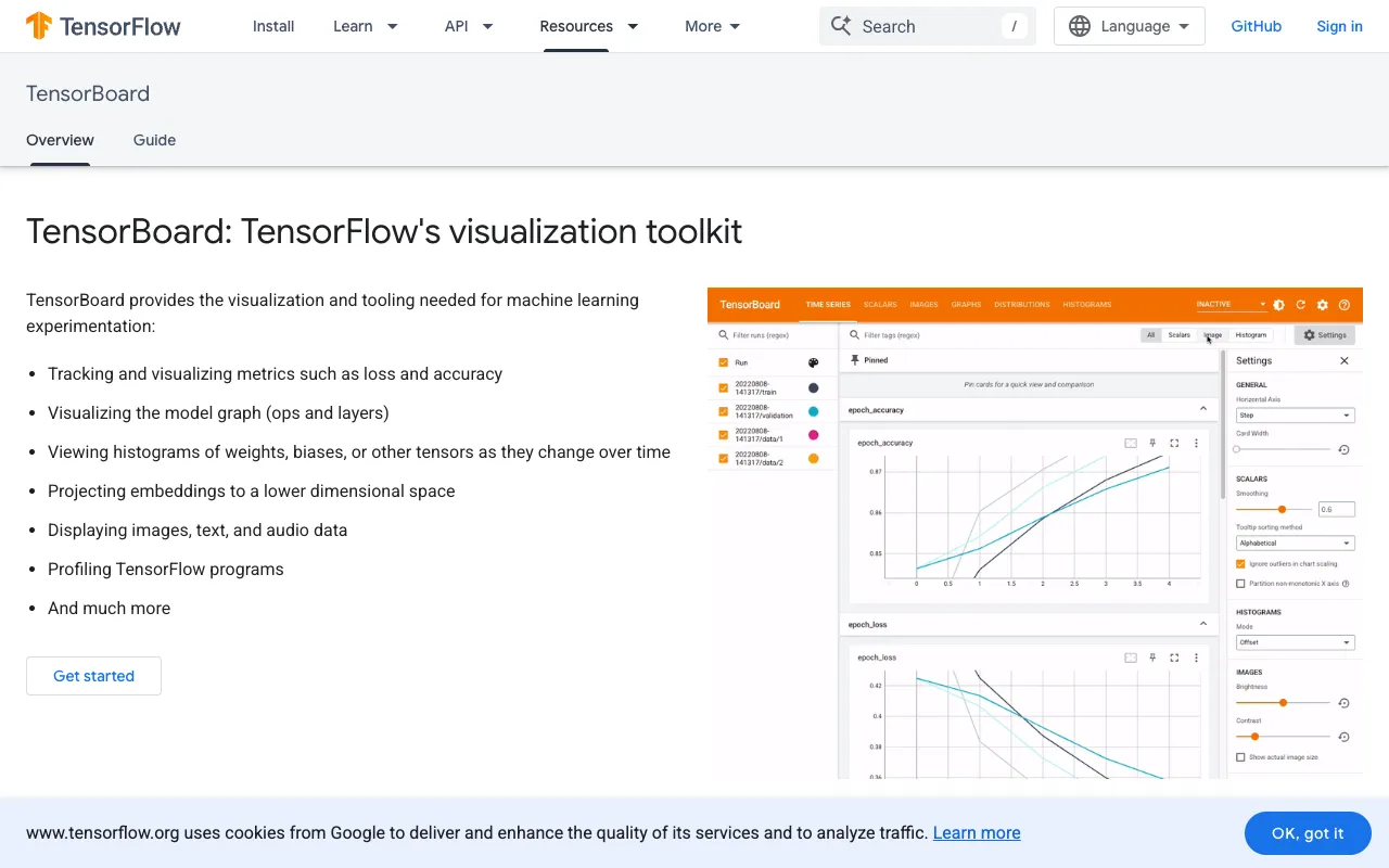 Image of TensorBoard – The Essential Visualization Toolkit for AI Research