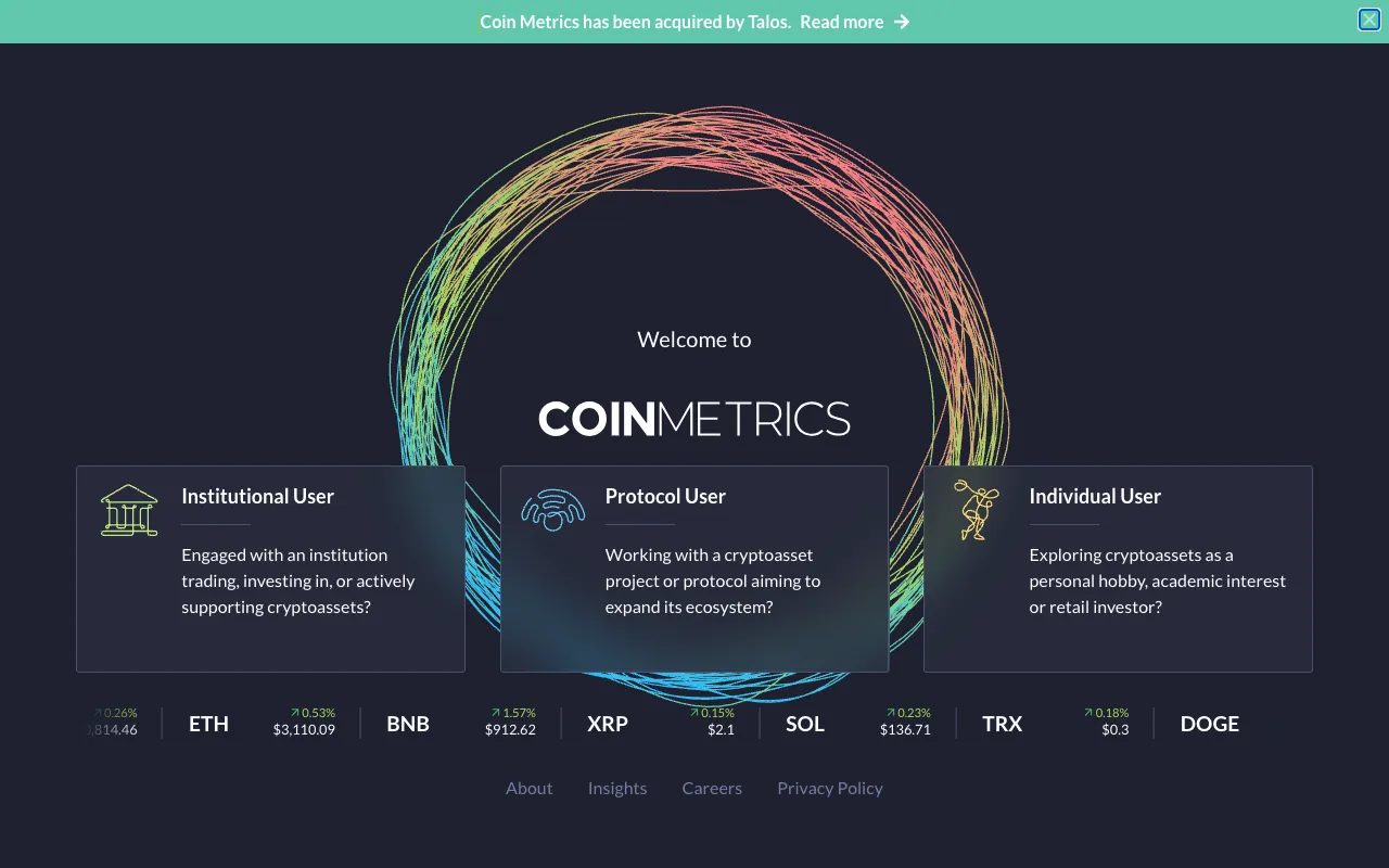 Image of Coin Metrics – Best Crypto Market Data & Analytics Platform for Traders