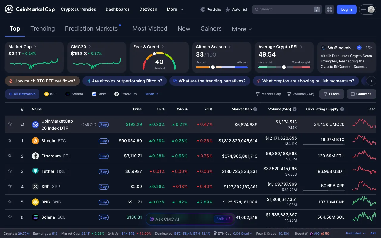 Image of CoinMarketCap – The Ultimate Crypto Market Data Aggregator for Traders