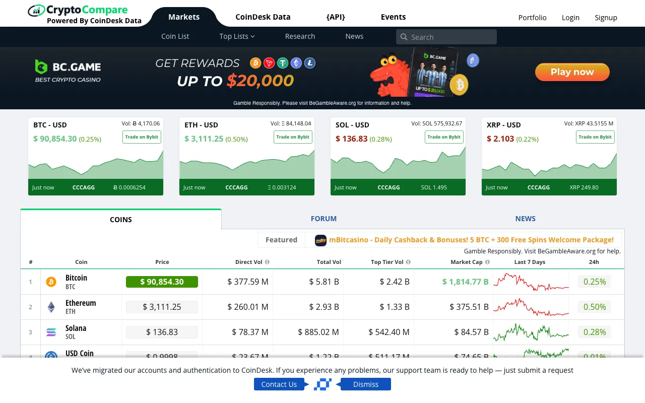 Image of CryptoCompare – 仮想通貨取引分析の最適ツール