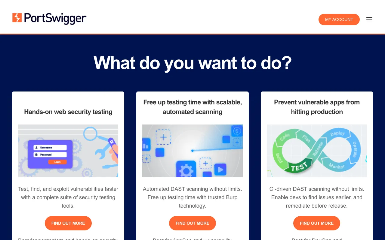 Image of Burp Suite – The Industry Standard for Web Application Security Testing