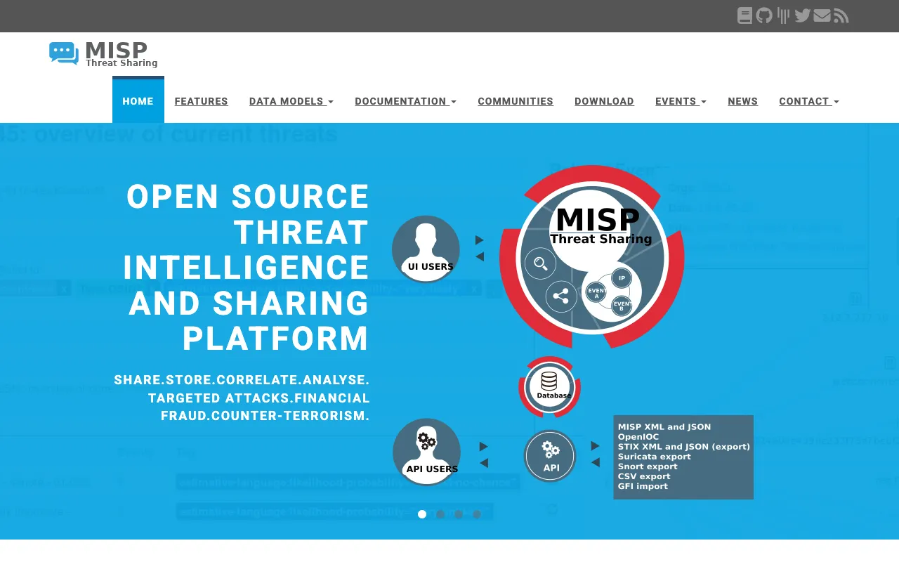 Image of MISP – Best Threat Intelligence Platform for Cybersecurity Experts