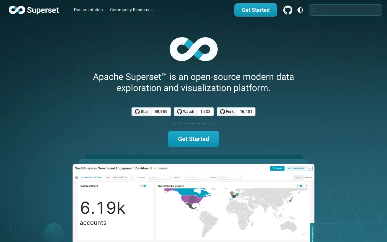 Image of Apache Superset – Best Open Source BI Tool for Data Scientists