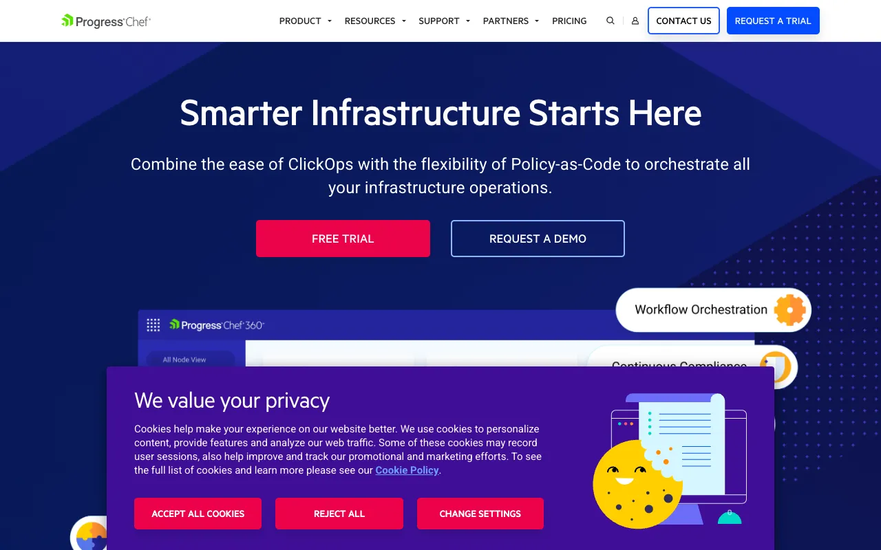Image of Chef – Best Configuration Management Tool for DevOps Engineers