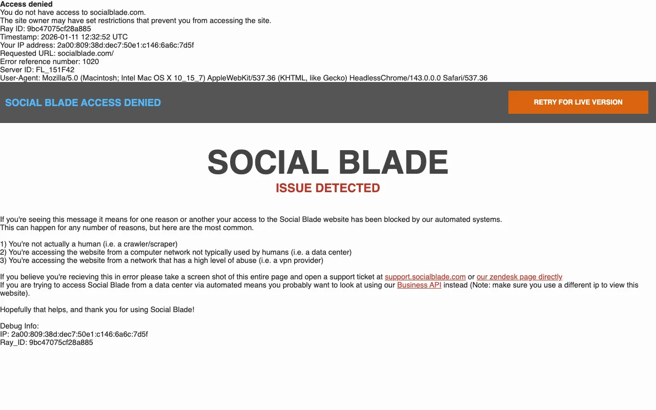Image of Social Blade – The Best Free Instagram Analytics Tool for Influencers