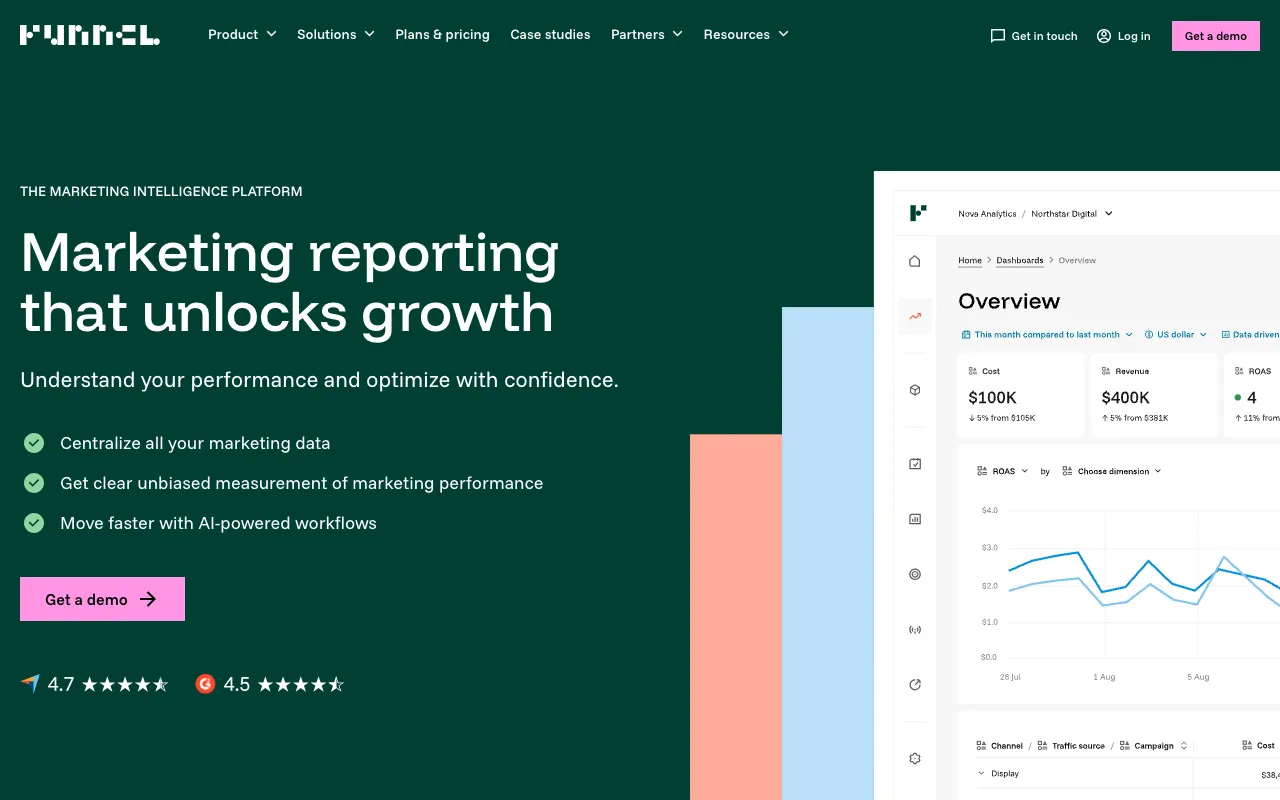 Image of Funnel – PPC広告主に不可欠なマーケティングデータハブ