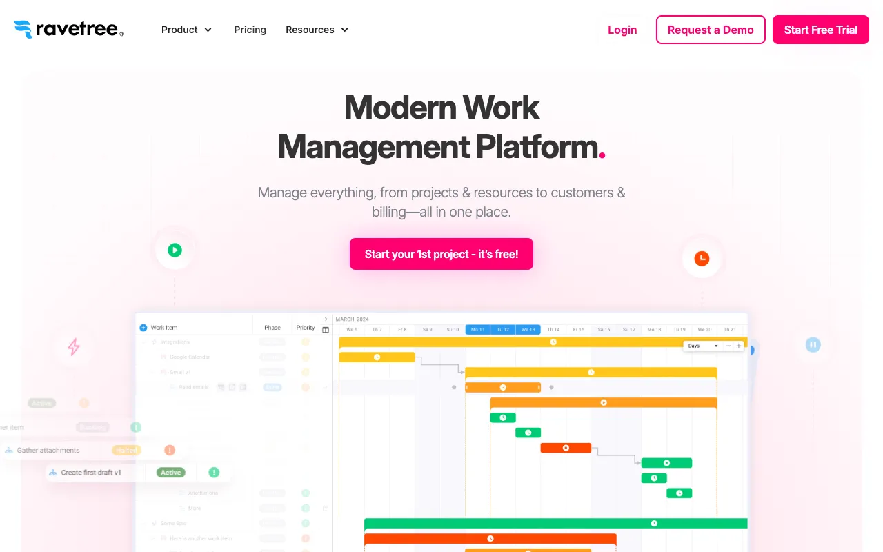 Image of Ravetree – The All-in-One Work Management Platform for Project Managers
