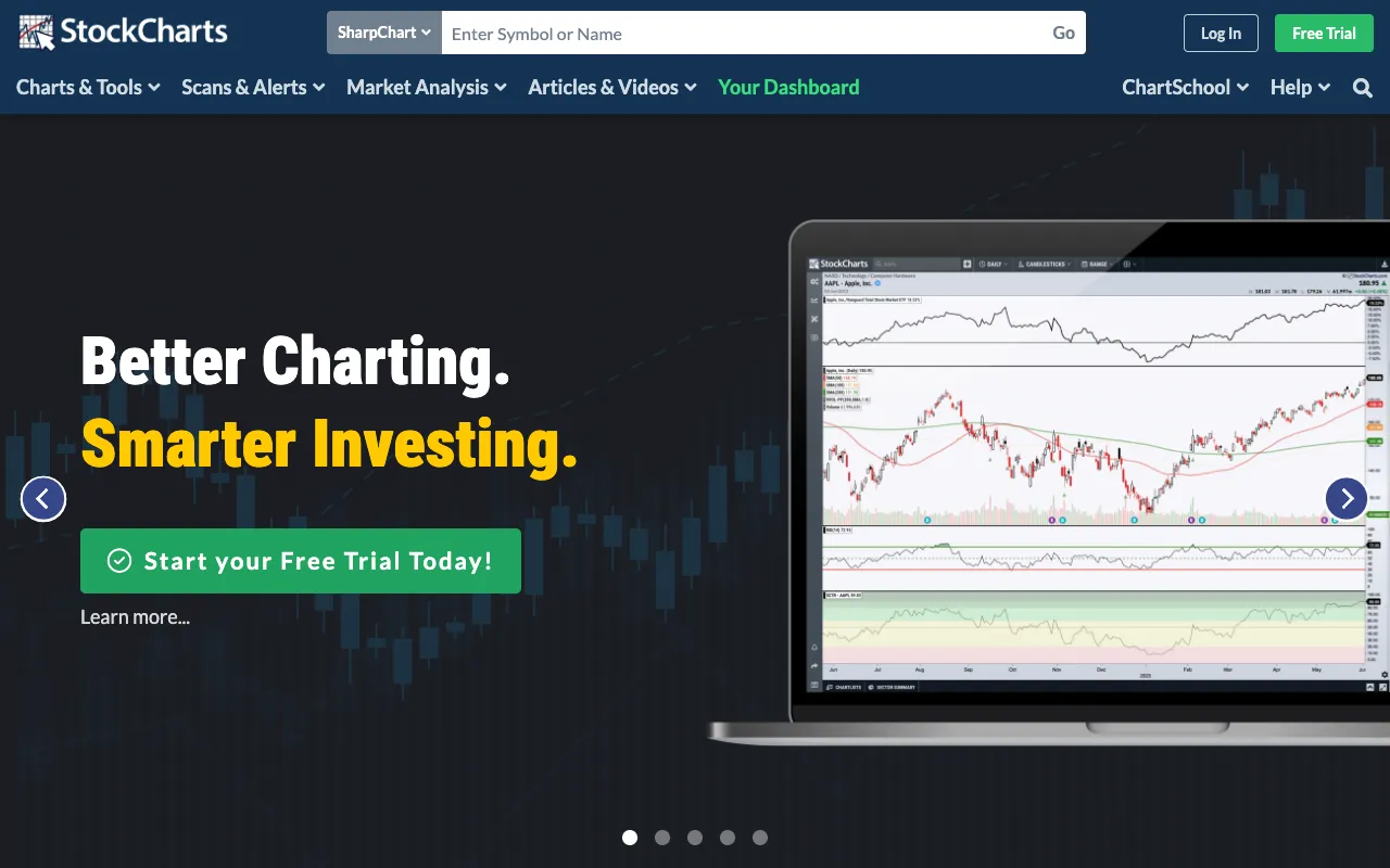 Image of StockCharts – Best Advanced Charting Platform for Stock Market Traders
